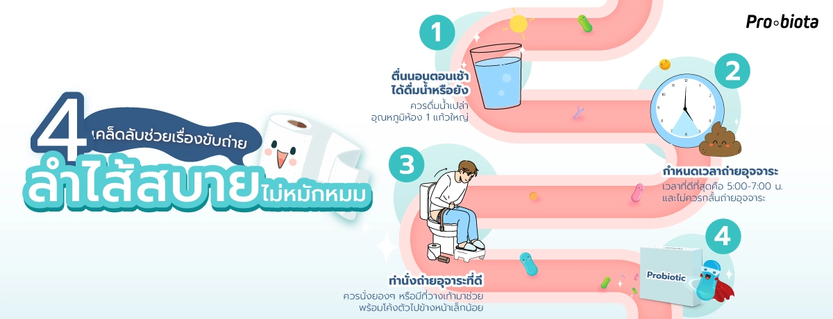 เรื่อง ระบบขับถ่าย 4 เคล็ดลับนี้ ช่วยลำไส้ถ่ายสบาย ไม่หมักหมม