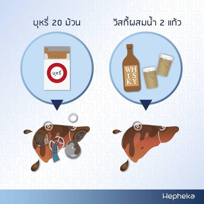 สารพิษในบุหรี่