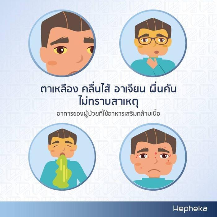 อาการผู้ป่วยที่ใช้อาหารเสริมกล้ามเนื้อ