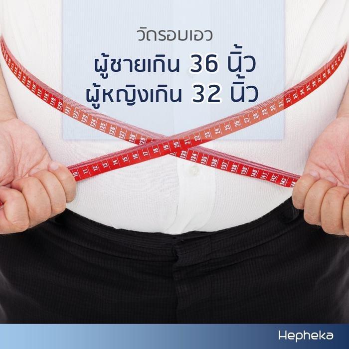 วัดรอบเอว