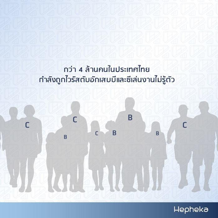 คนไทยเป็น ไวรัสตับอักเสบบี ไม่รุ้ตัว