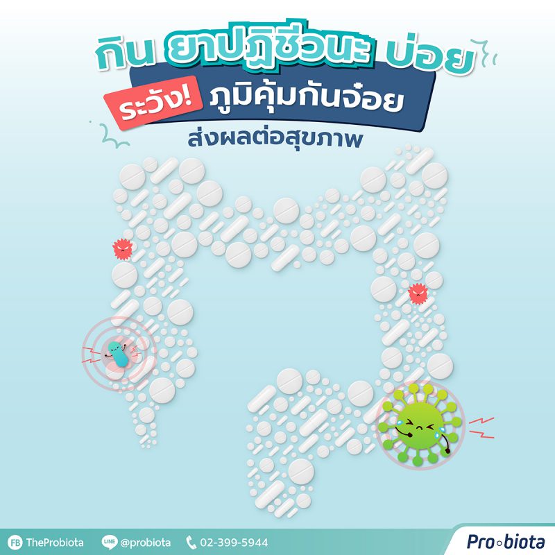 ยาปฏิชีวนะ