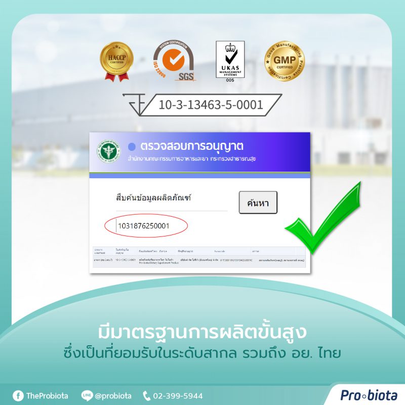 โพรไบโอติก ยี่ห้อไหนดี มีมาตรฐานการผลิต