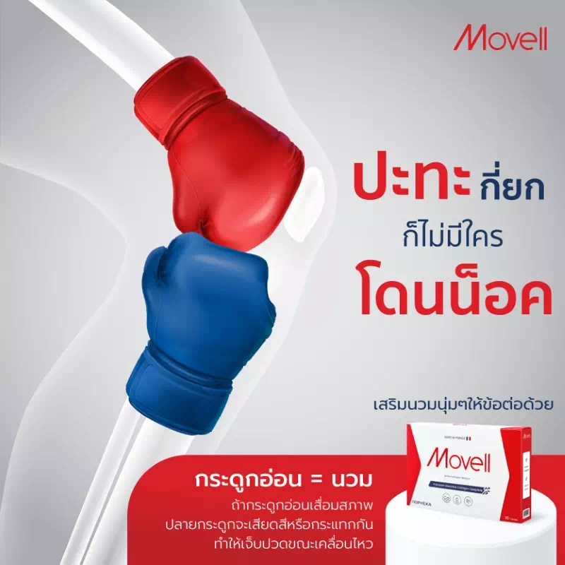 อาการข้อเสื่อม