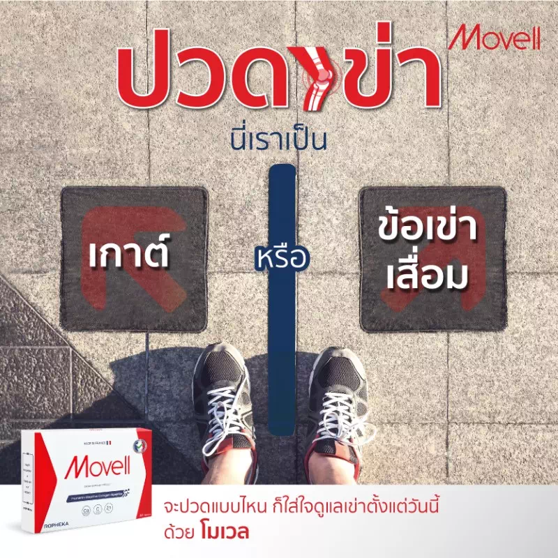 2023 008 ปวดเข่า นี่เราเป็นเกาต์หรือข้อเข่าเสื่อม TN ทางแยก