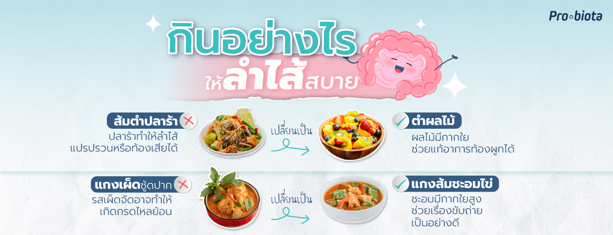 ถ่ายยาก ควรกินอะไร ให้ลำไส้สบาย