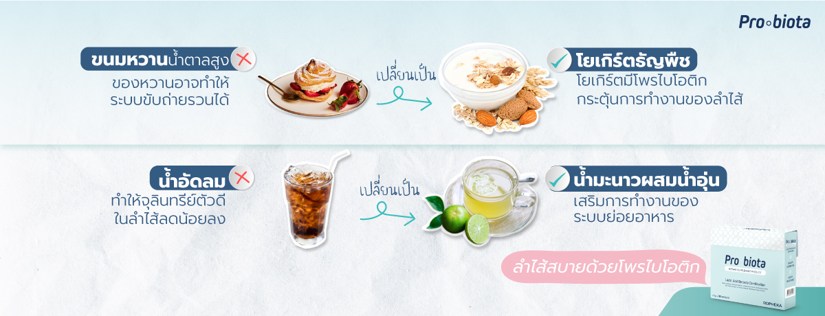 ลำไส้สบายด้วยโพรไบโอติก