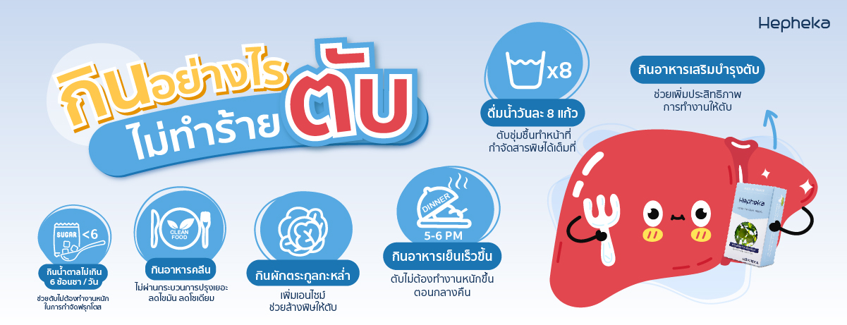 เลือกกิน อย่างไรไม่ให้ทำร้ายตับ
