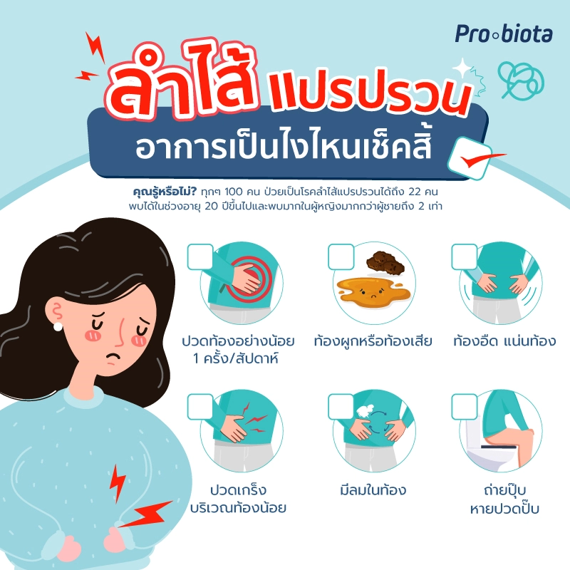 ลําไส้แปรปรวนเกิดจากอะไร ไหนเช็คสิ้