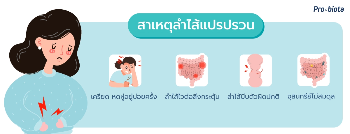 ลําไส้แปรปรวนเกิดจากอะไร ไหนเช็คสิ้