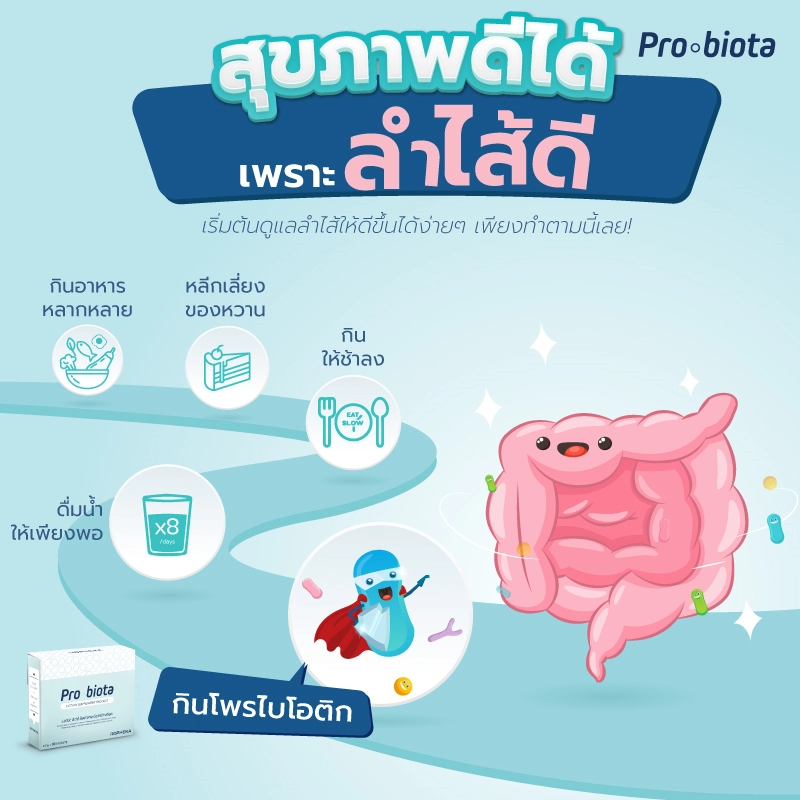 ลำไส้ดี สุขภาพดี ที่คุณก็มีได้
